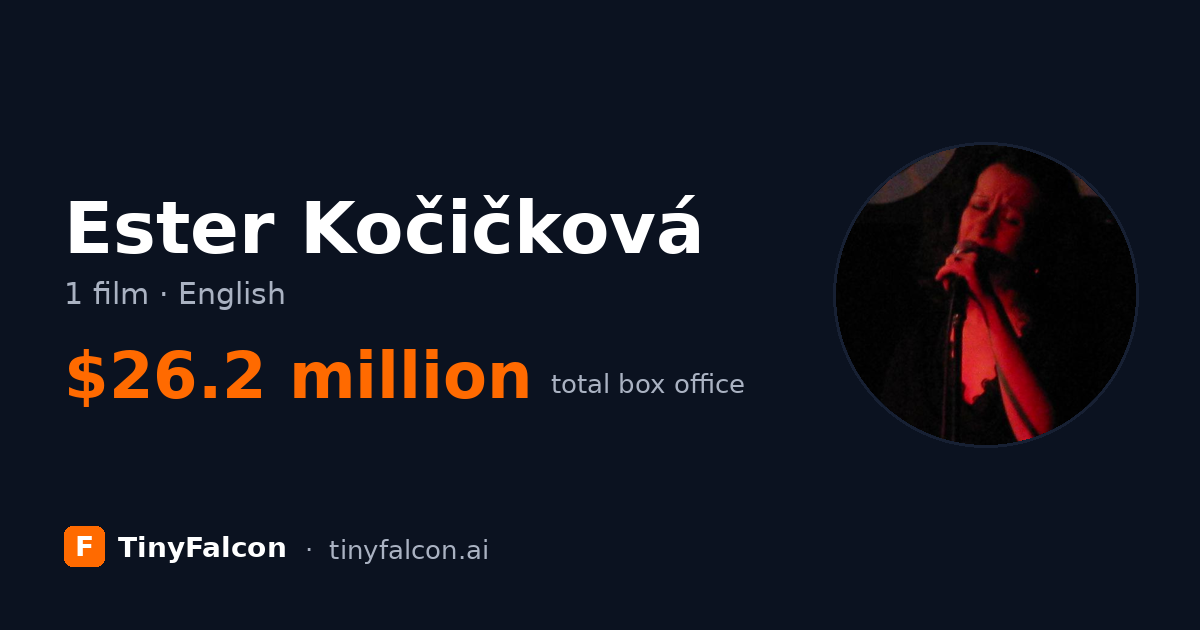 Ester Kočičková
