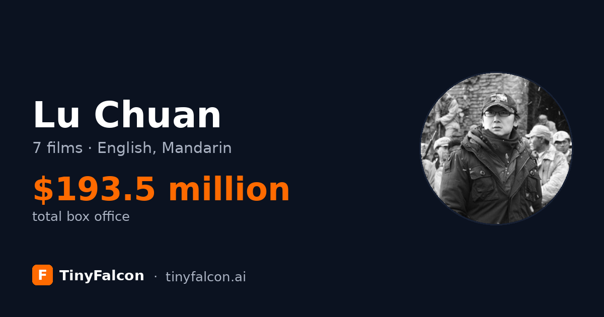 Lu Chuan