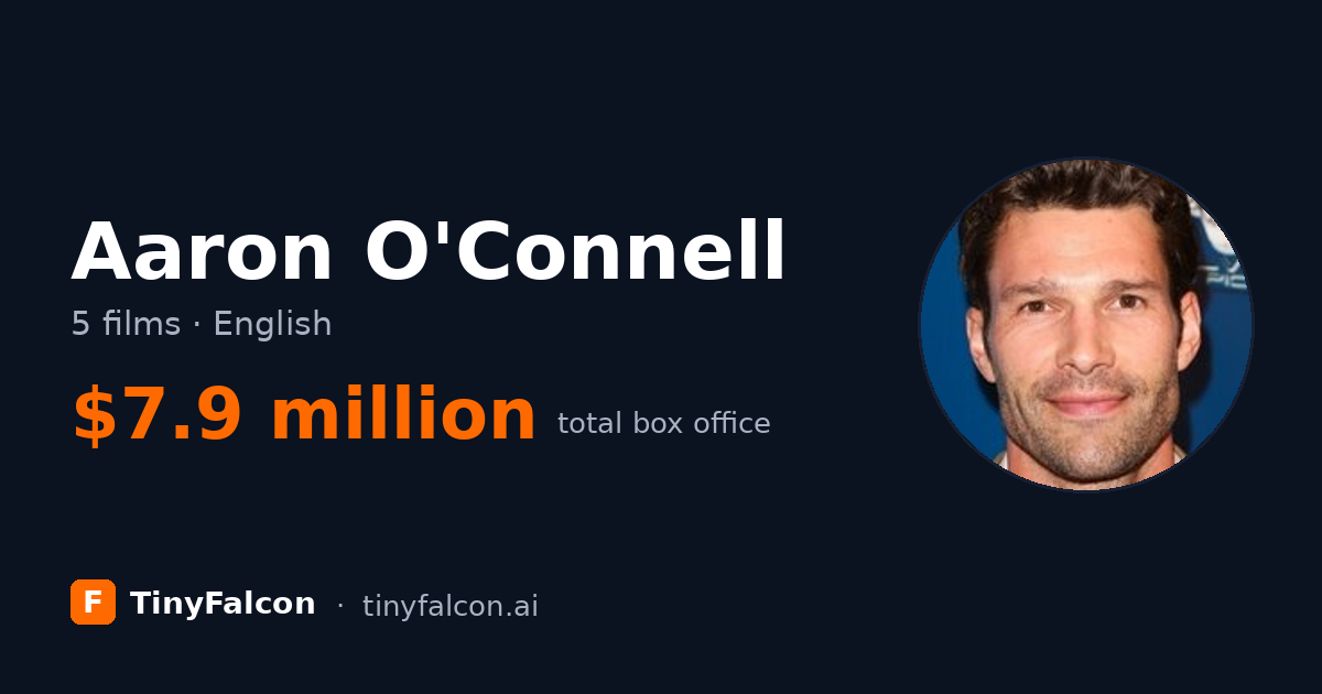 Aaron O'Connell