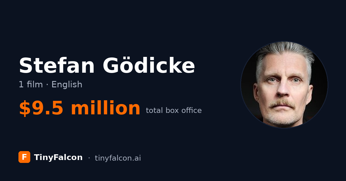 Stefan Gödicke