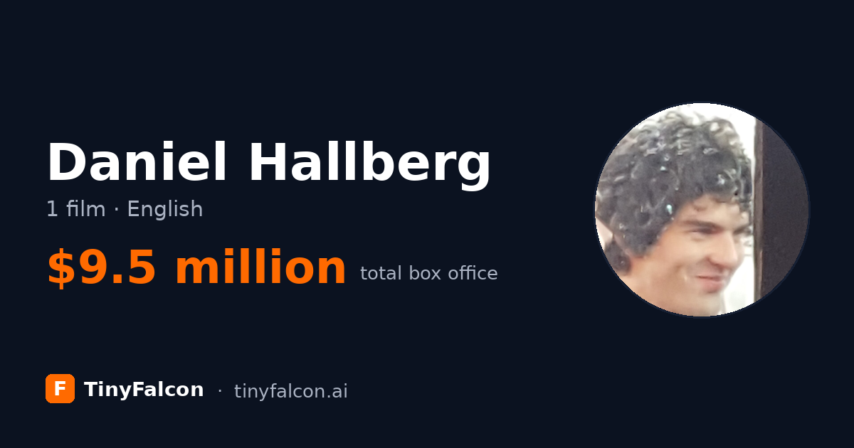 Daniel Hallberg