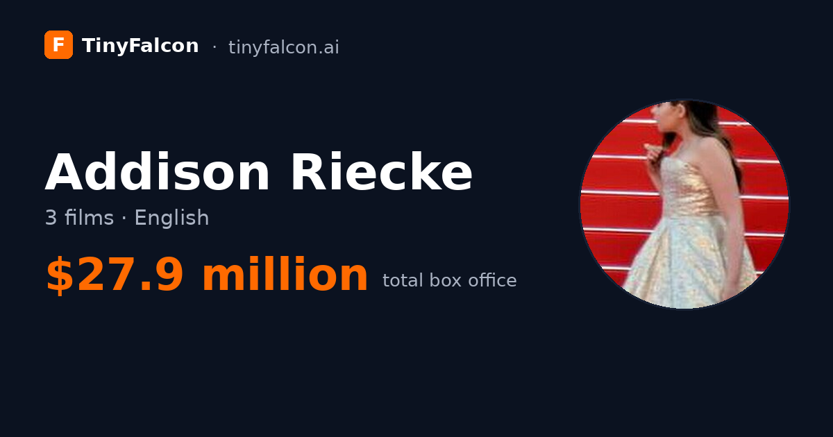 Addison Riecke
