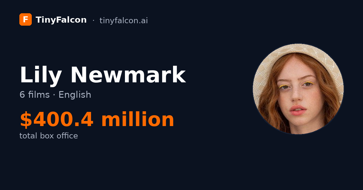 Lily Newmark