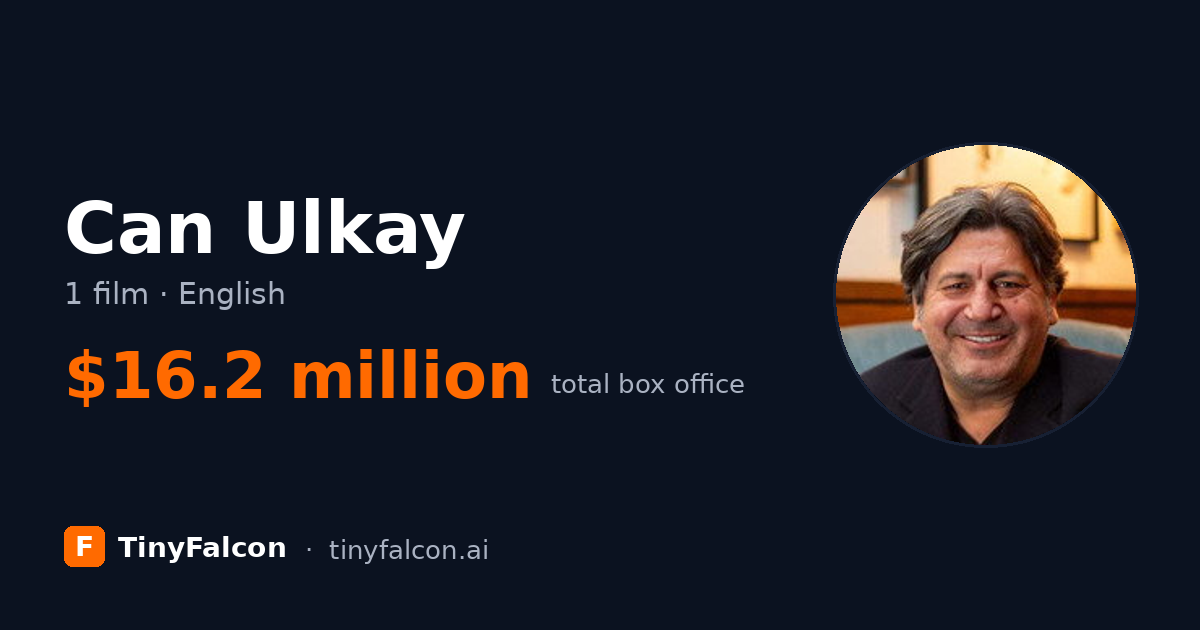 Can Ulkay