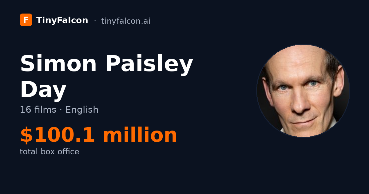 Simon Paisley Day