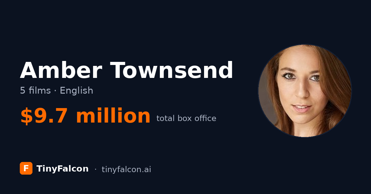 Amber Townsend