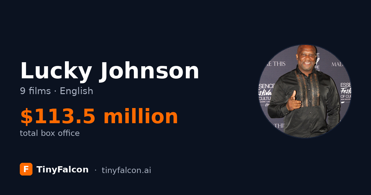 Lucky Johnson