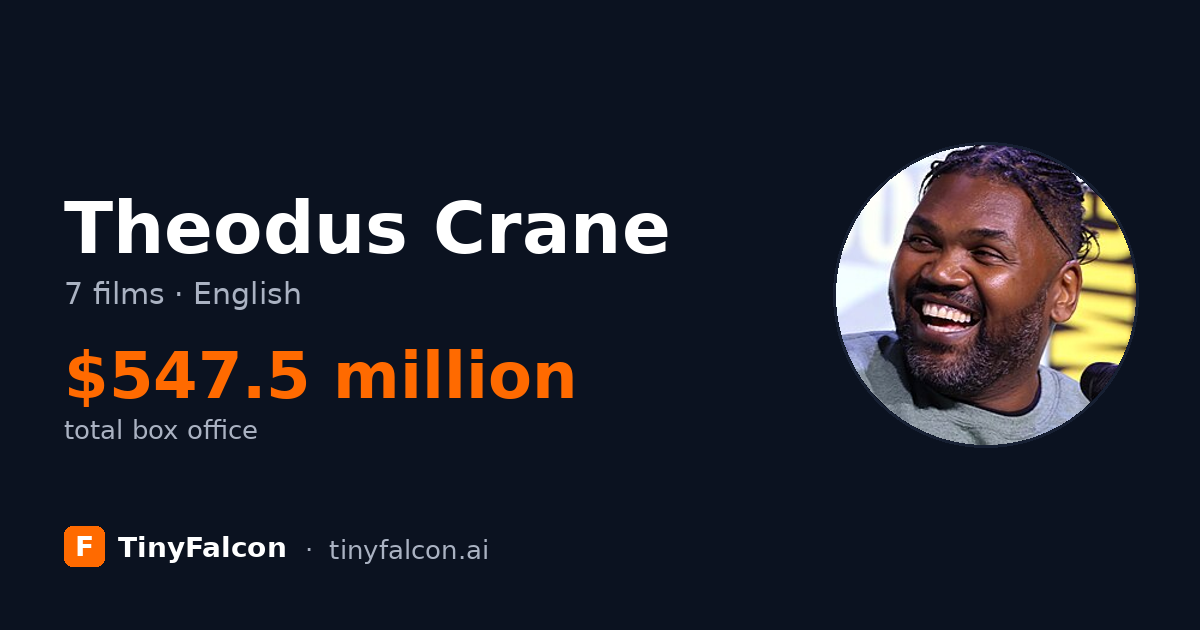 Theodus Crane