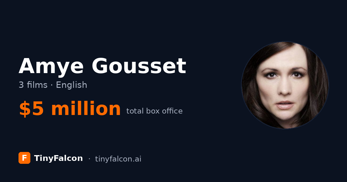 Amye Gousset