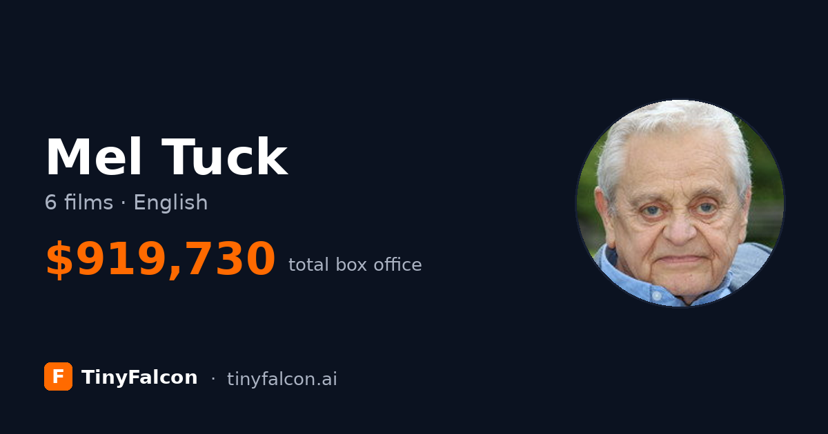 Mel Tuck