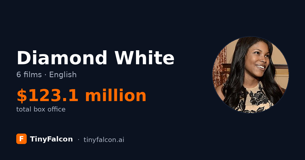 Diamond White