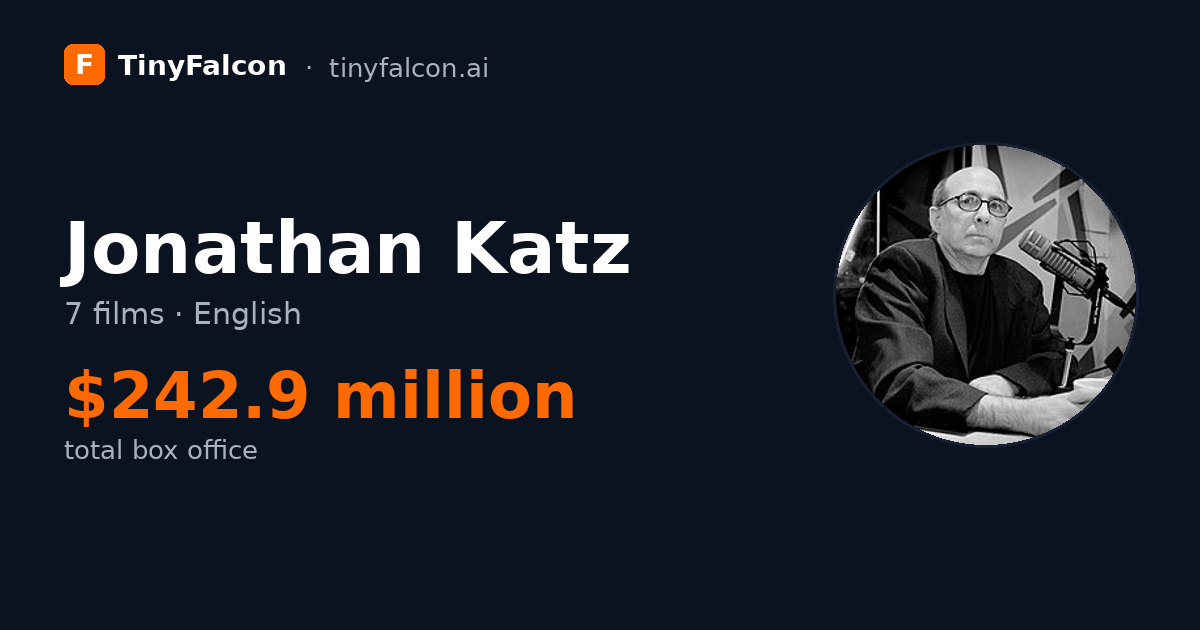 Jonathan Katz