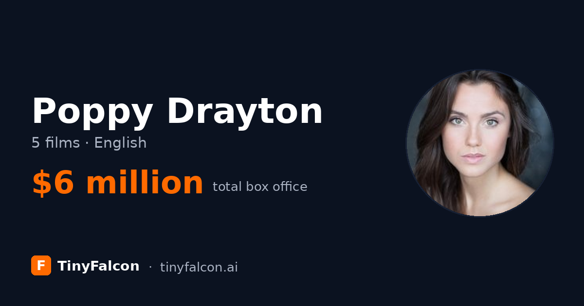 Poppy Drayton