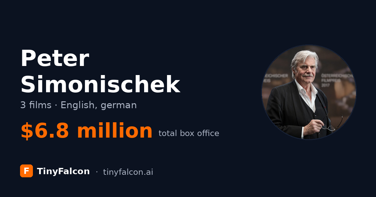 Peter Simonischek