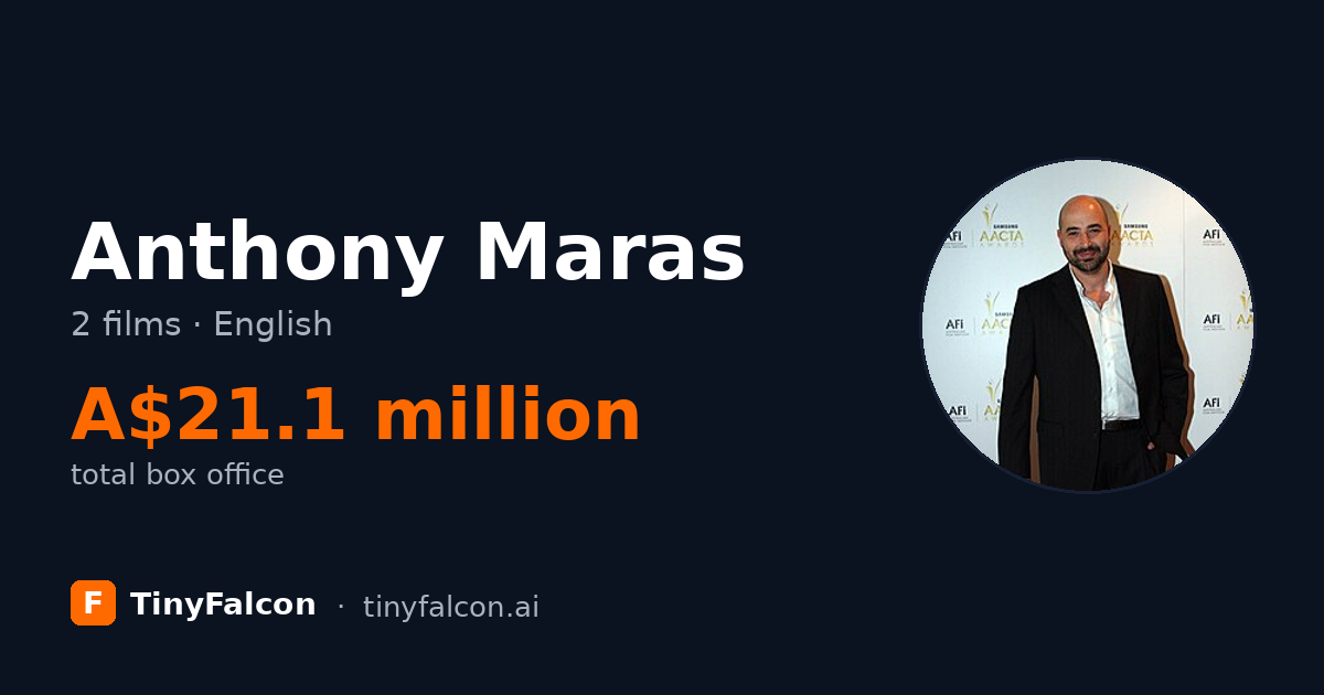 Anthony Maras