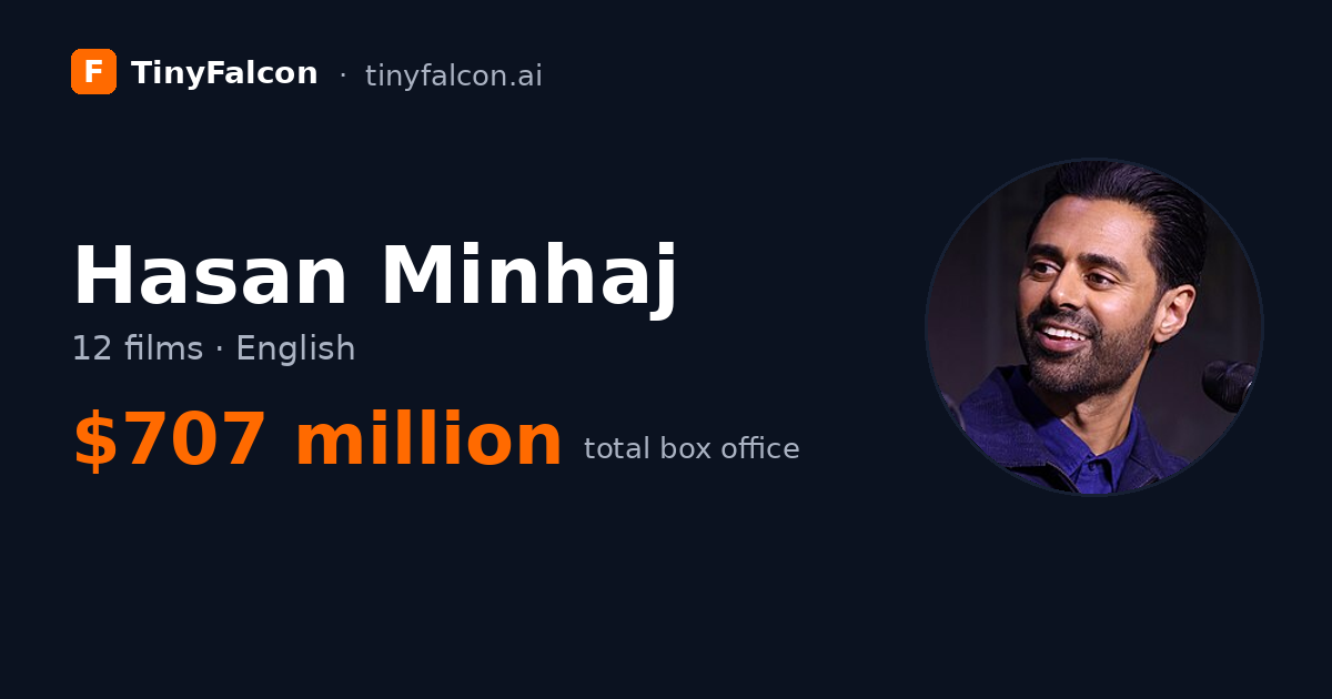 Hasan Minhaj