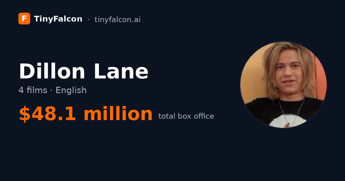 Dillon Lane