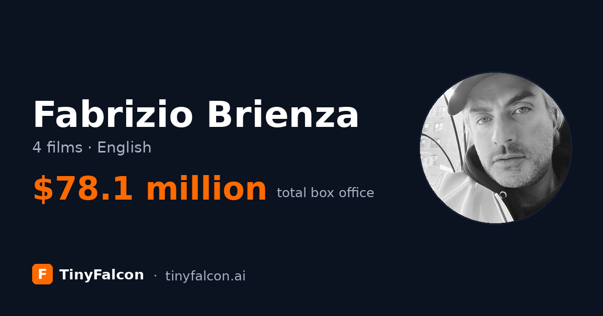 Fabrizio Brienza