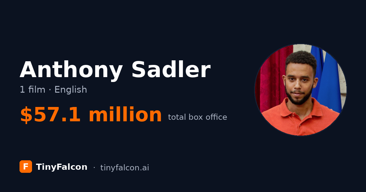 Anthony Sadler