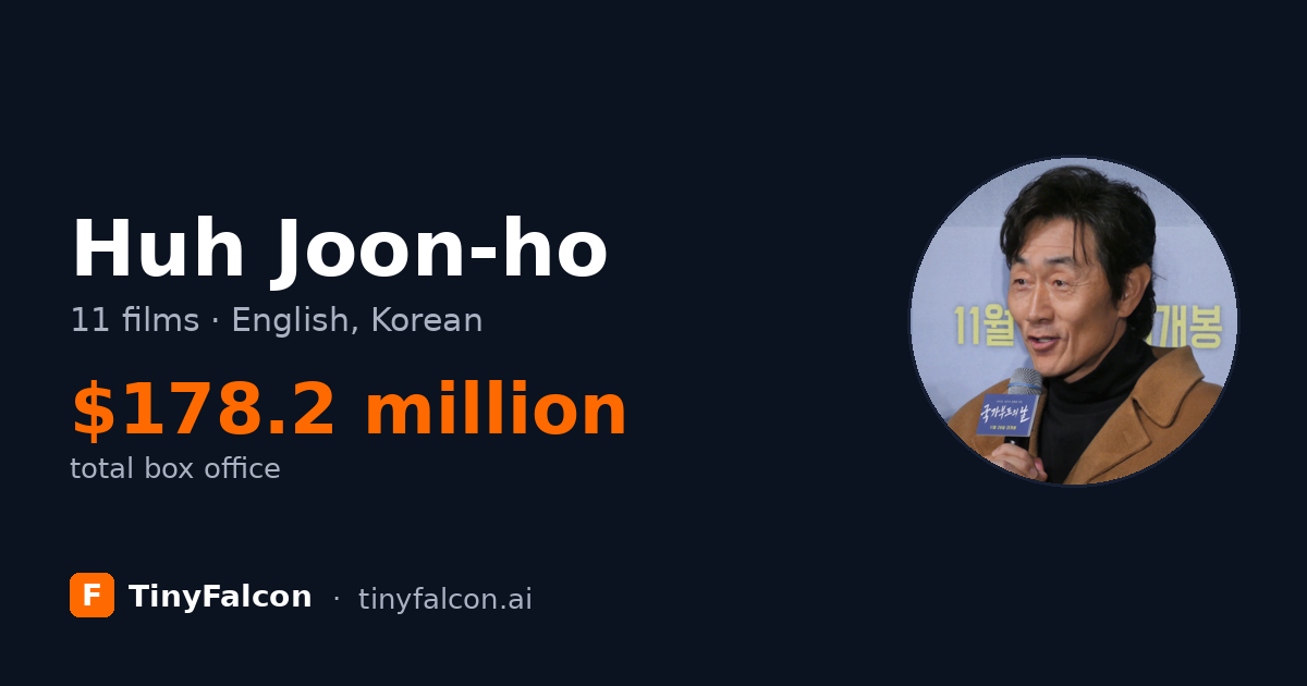 Huh Joon-ho