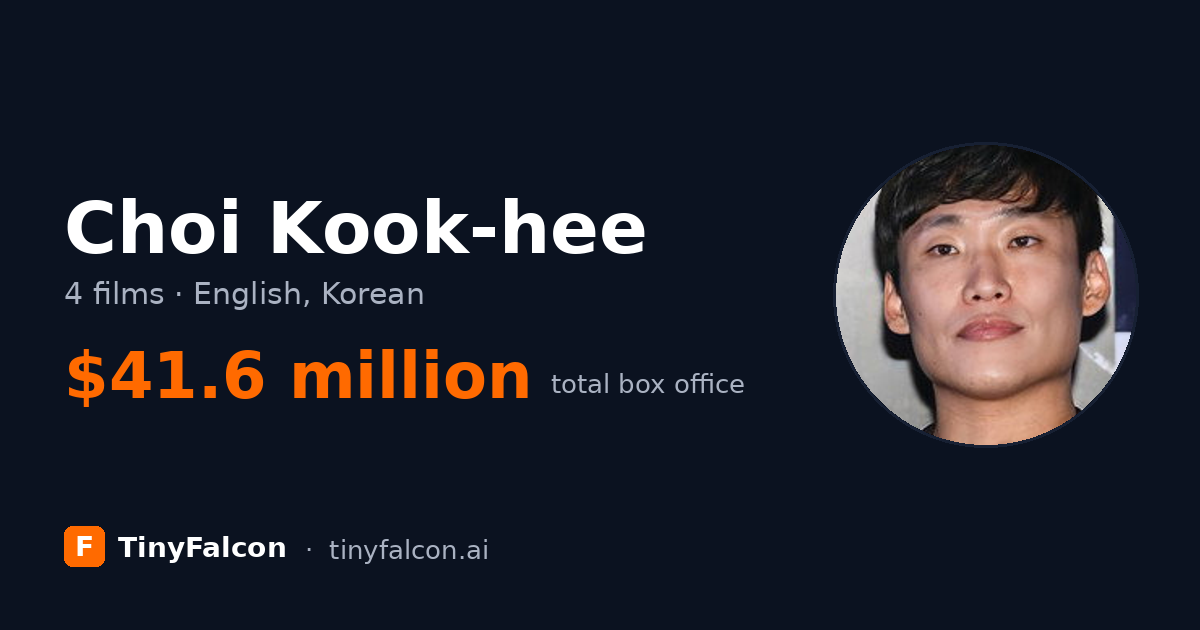 Choi Kook-hee