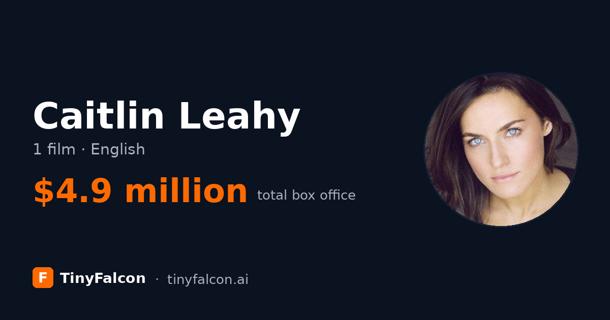 Caitlin Leahy
