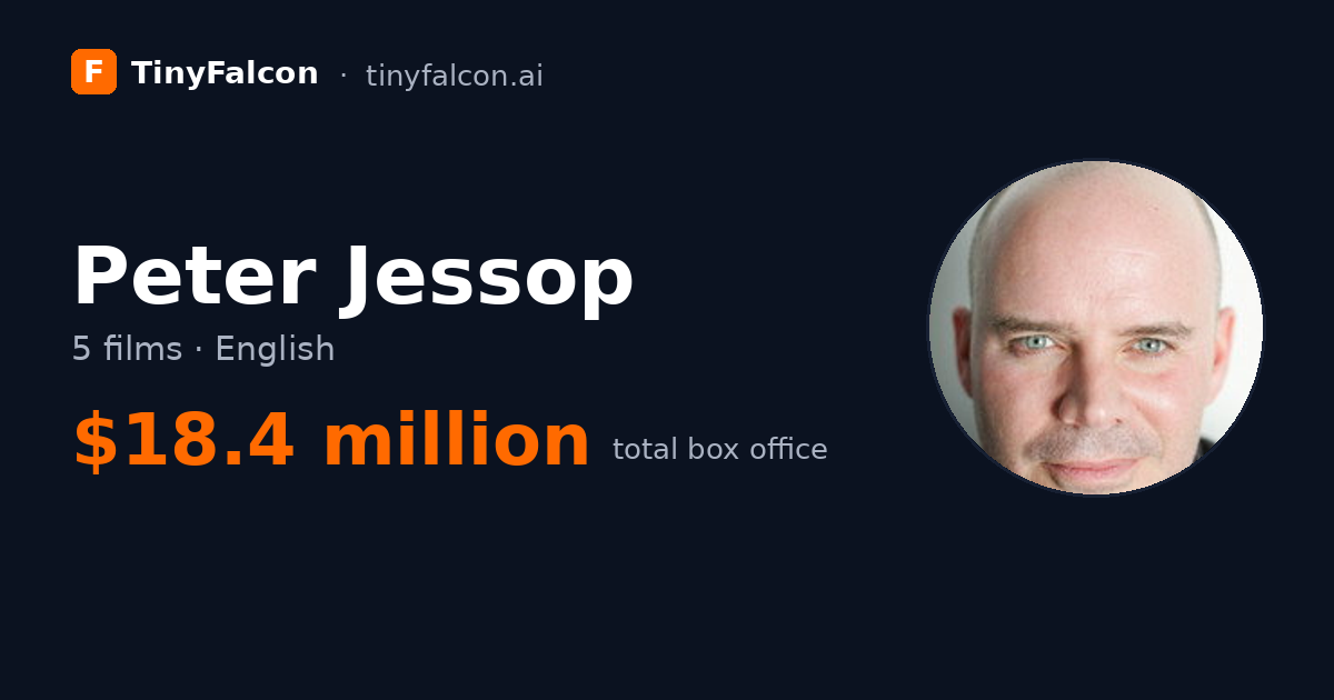 Peter Jessop