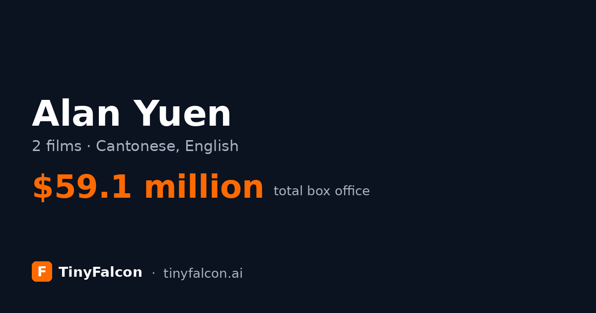 Alan Yuen