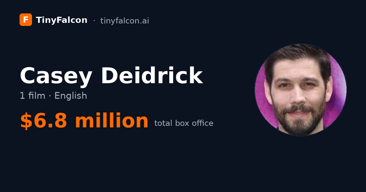 Casey Deidrick
