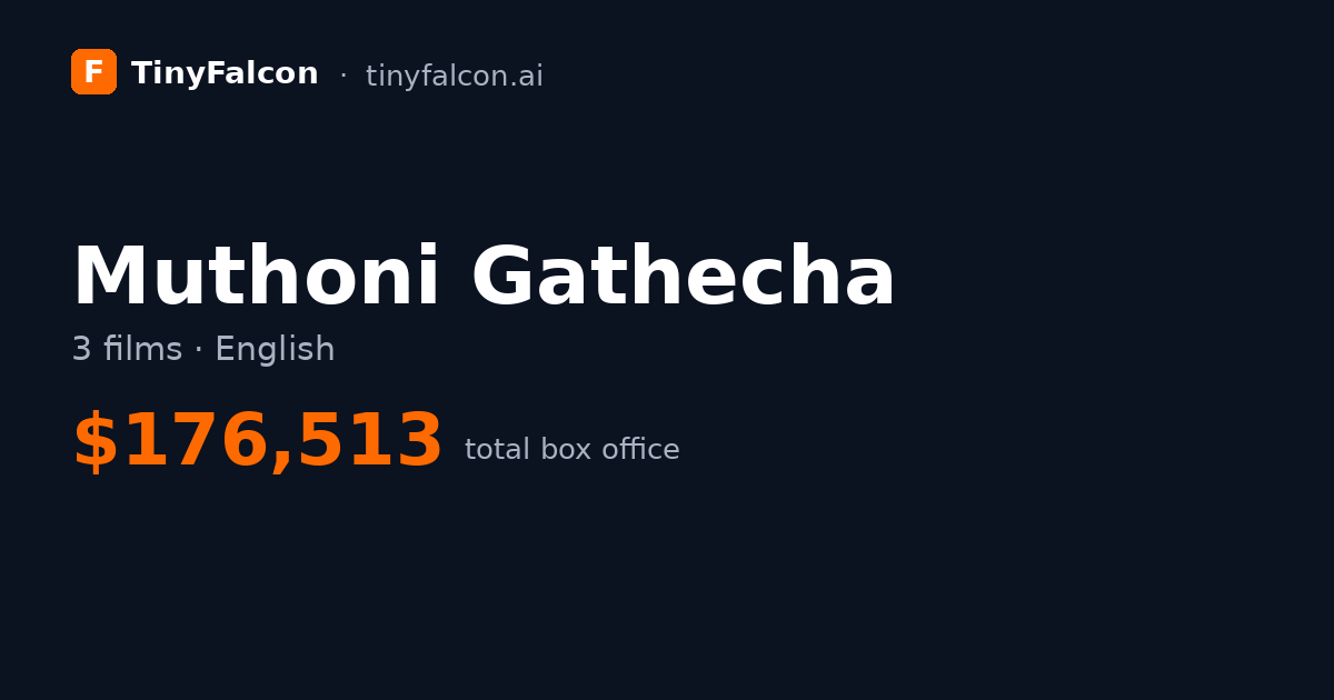 Muthoni Gathecha