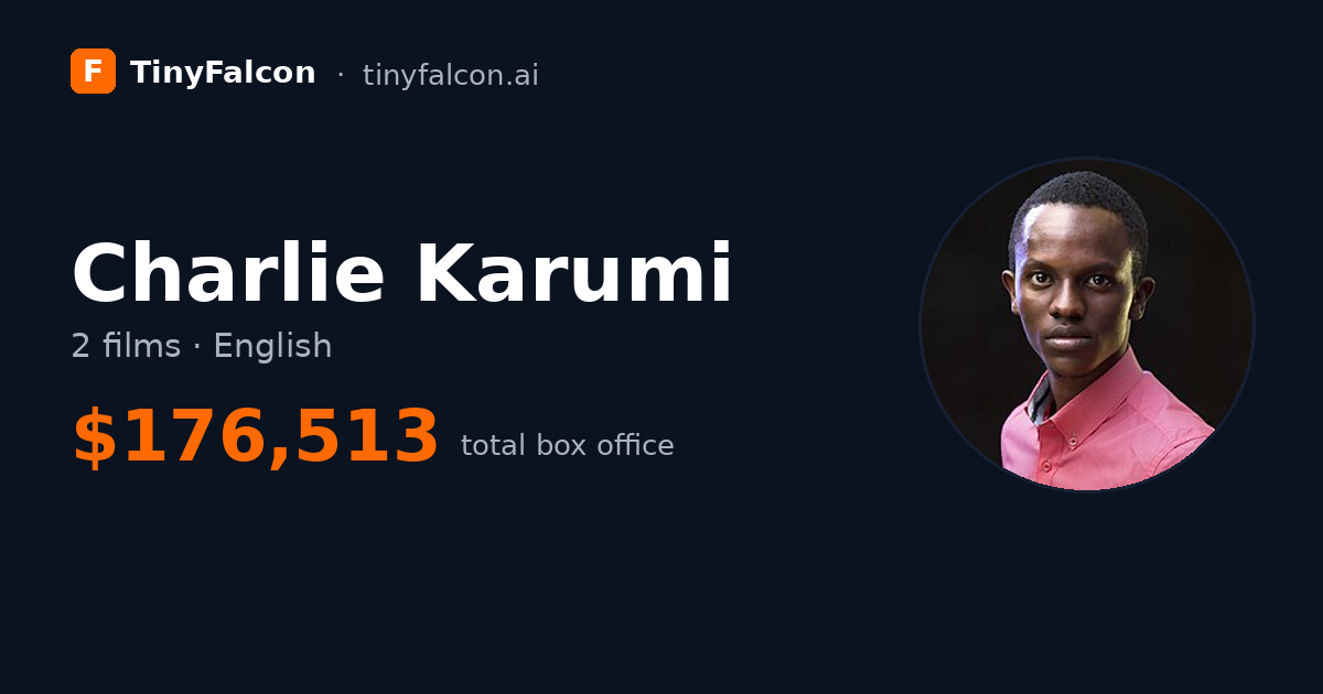Charlie Karumi