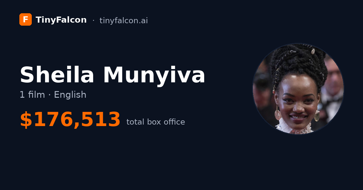 Sheila Munyiva