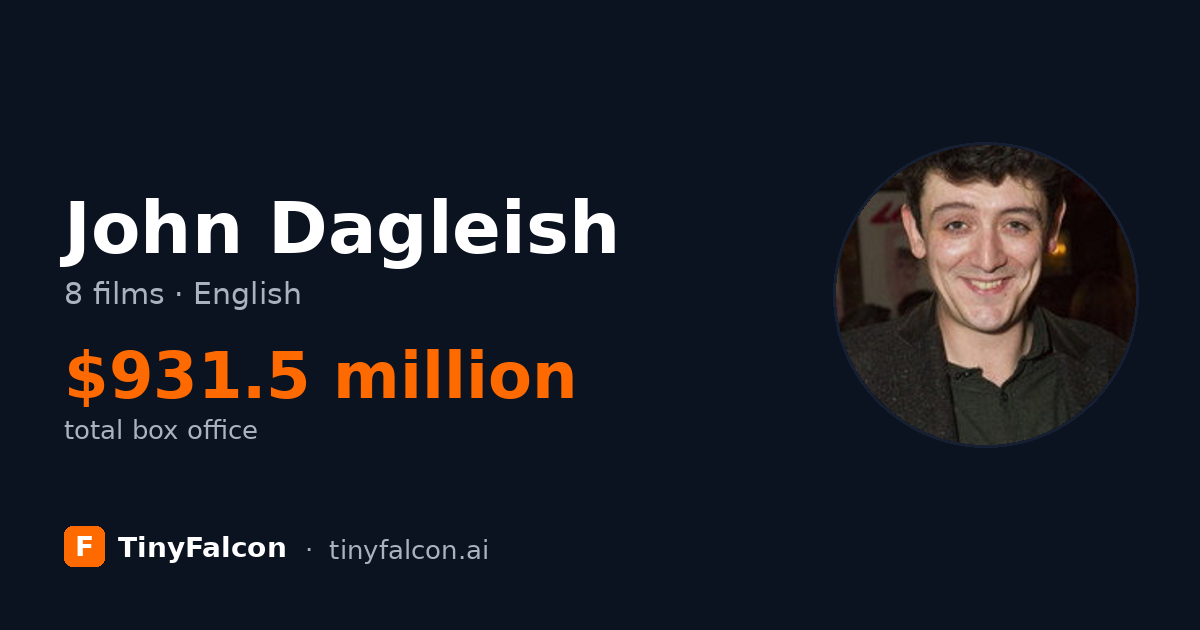 John Dagleish
