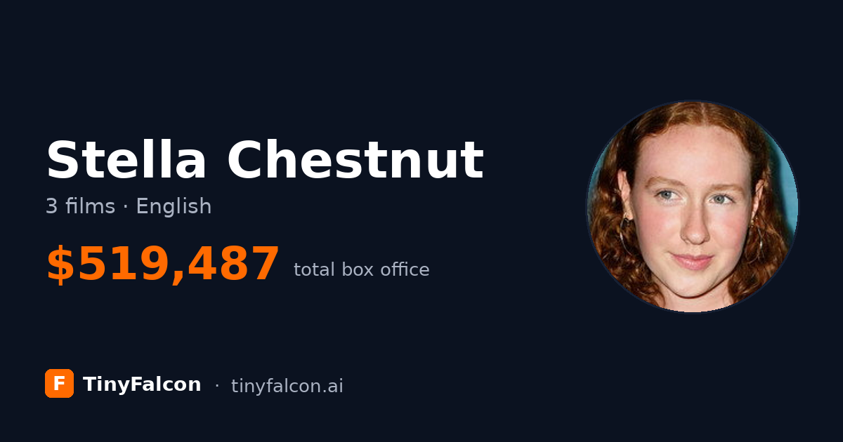 Stella Chestnut