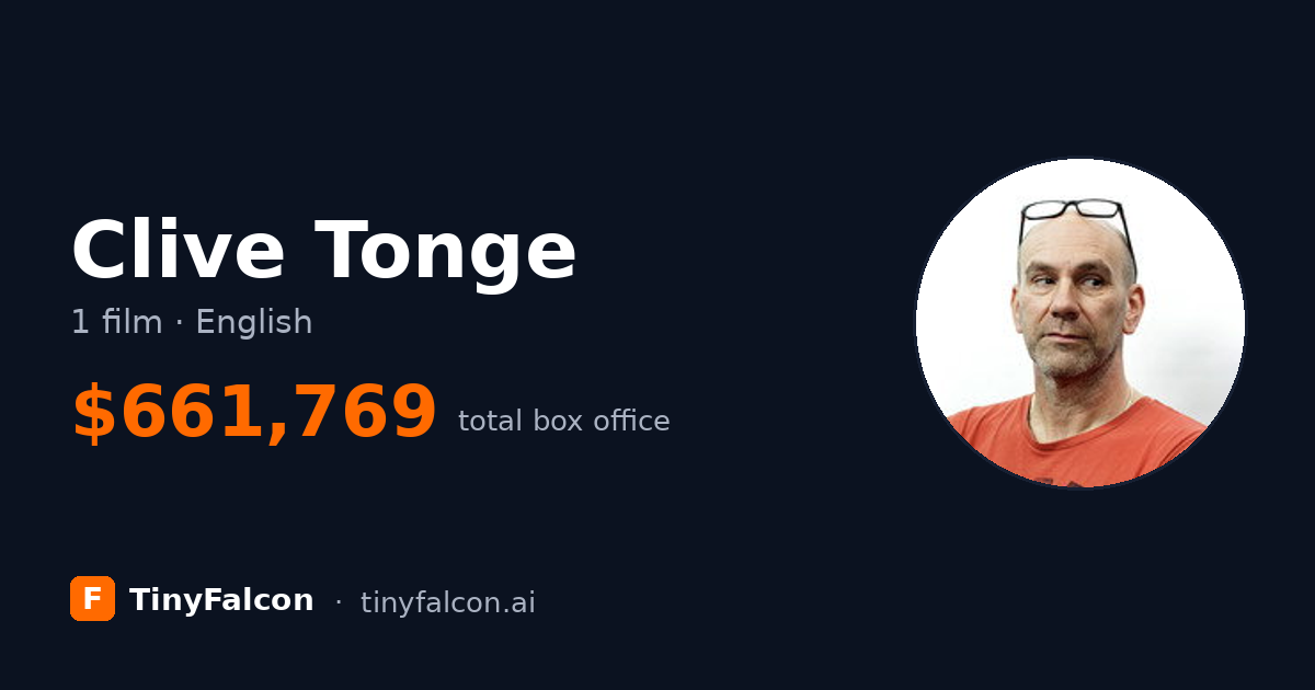 Clive Tonge