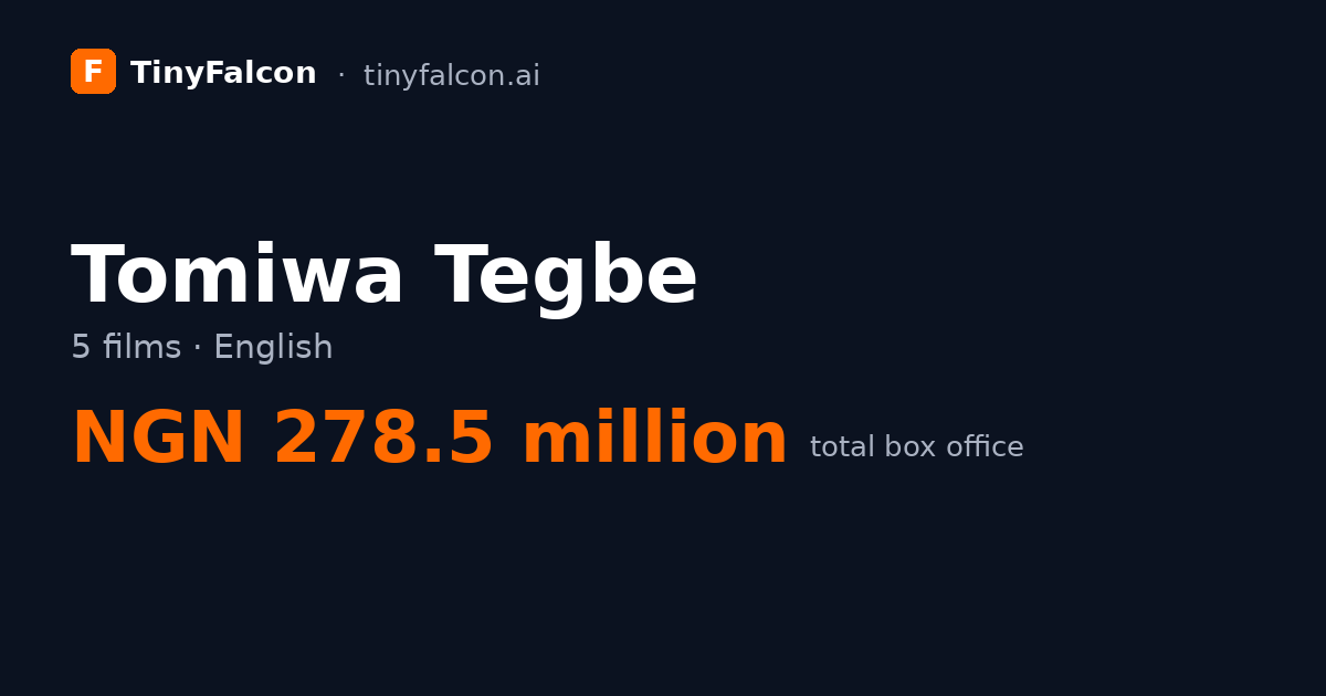 Tomiwa Tegbe