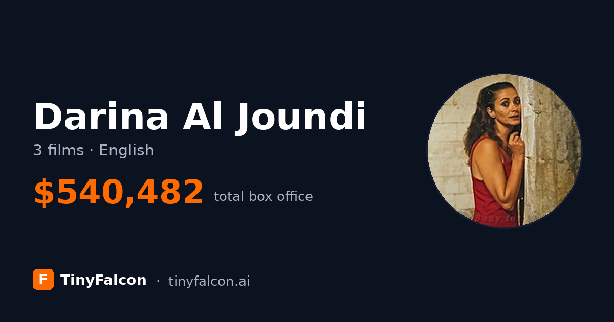 Darina Al Joundi