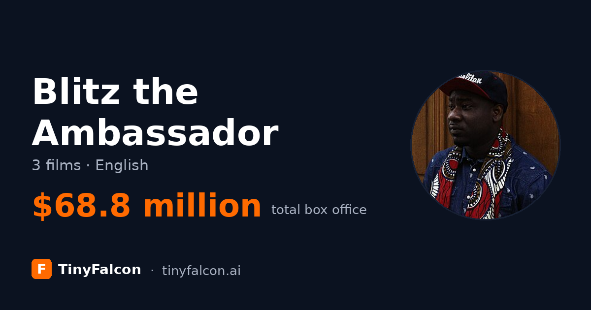 Blitz the Ambassador