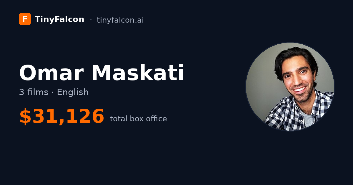 Omar Maskati