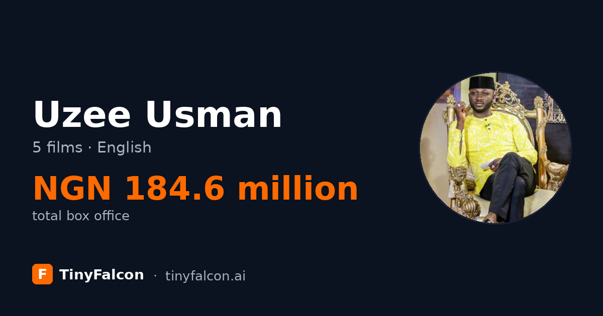 Uzee Usman