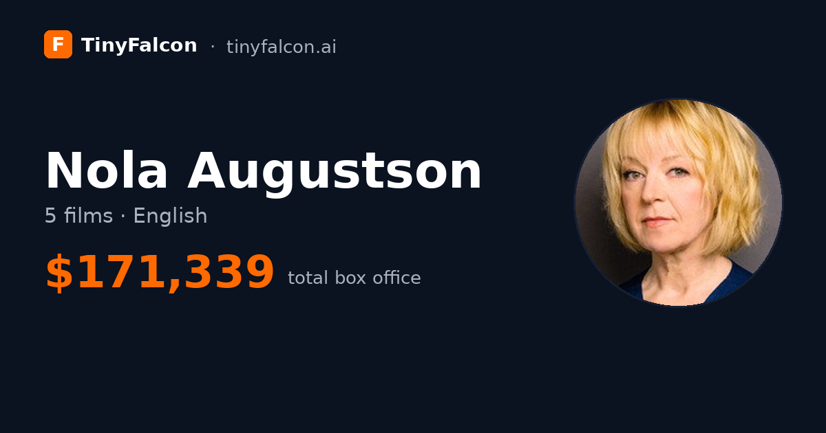Nola Augustson