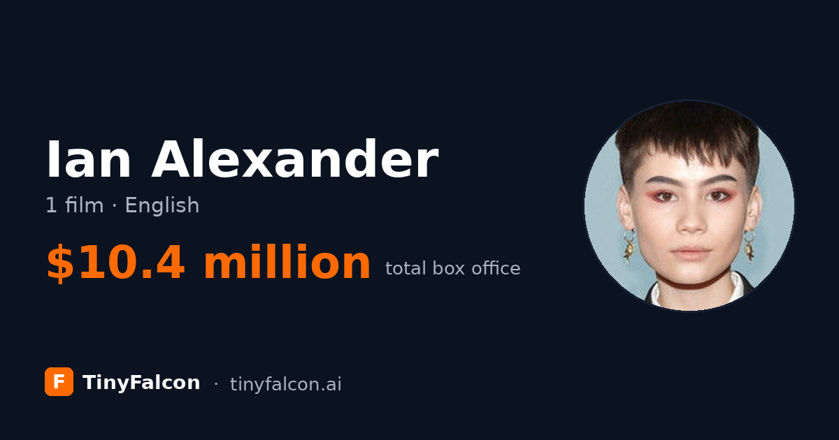 Ian Alexander