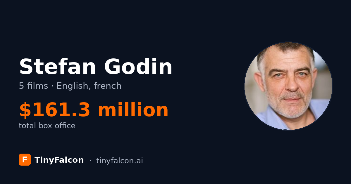Stefan Godin
