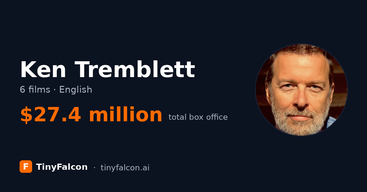 Ken Tremblett