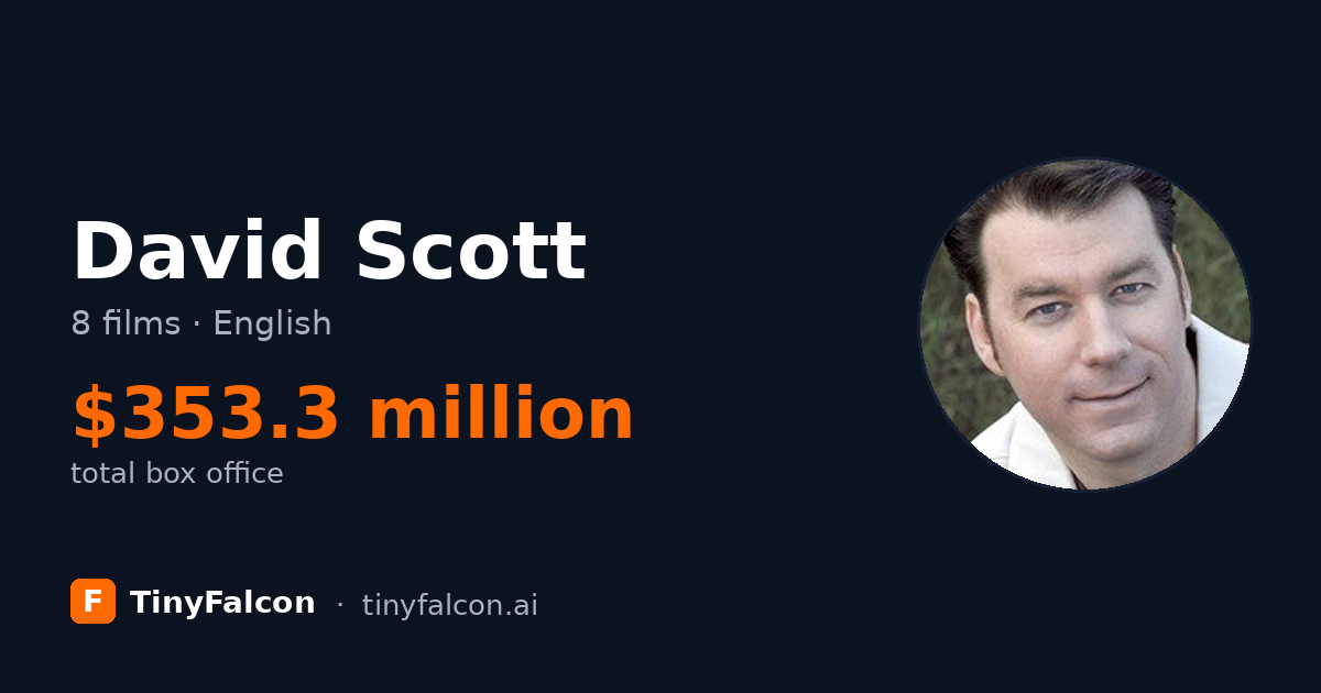 David Scott