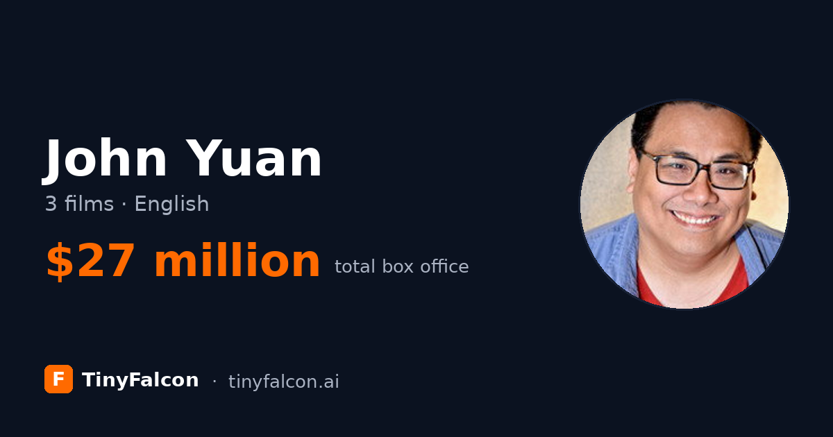 John Yuan