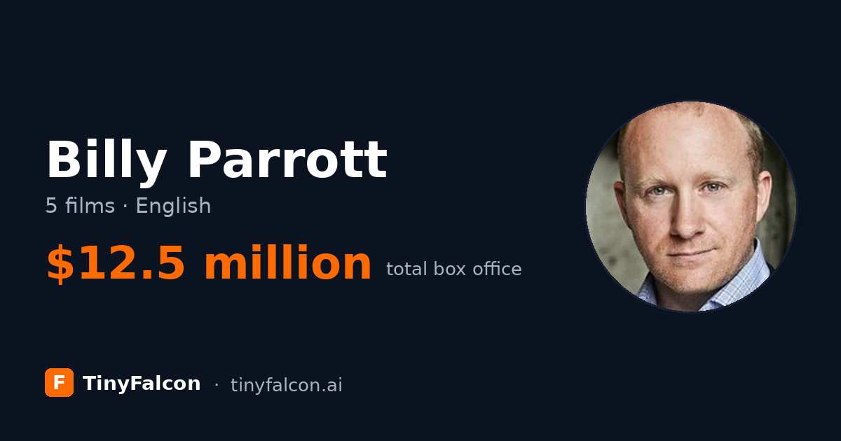Billy Parrott