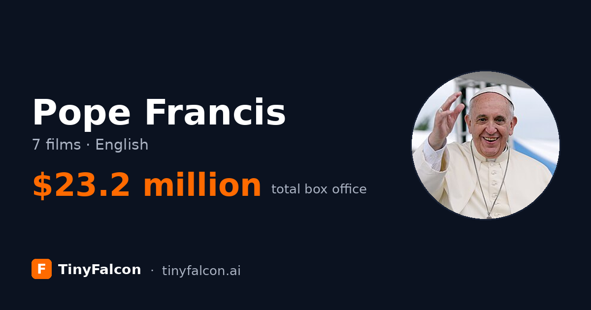 Pope Francis