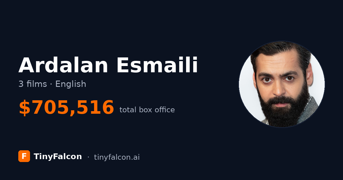 Ardalan Esmaili