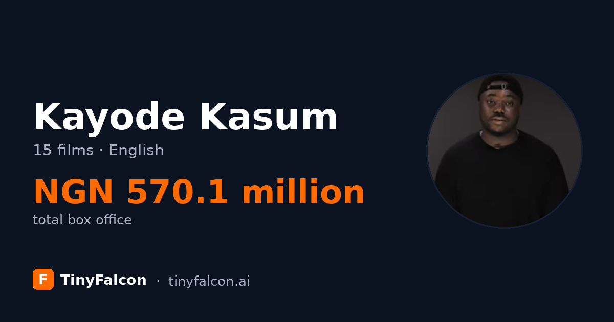 Kayode Kasum